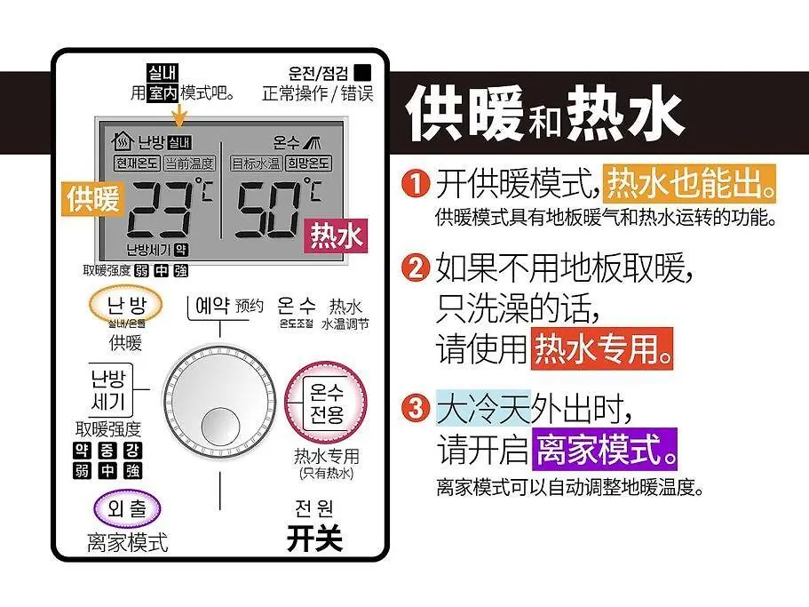 Netflix Coffee Washer Aircon - Ssangmun Stn 1 Apartment Seoul South Korea
